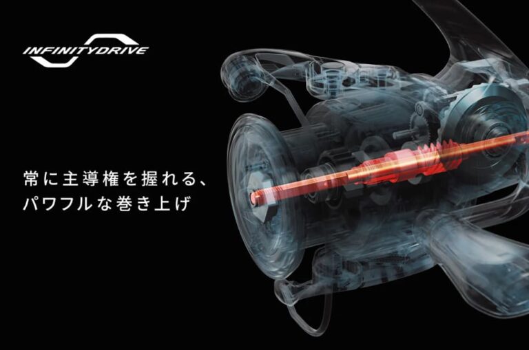 The latest Shimano STRADIC SW with more combativeness! | ANGLERS TIME